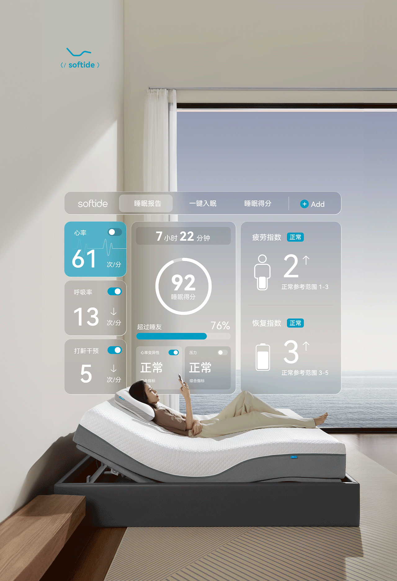 波点视觉X舒福德智能床全球领导者