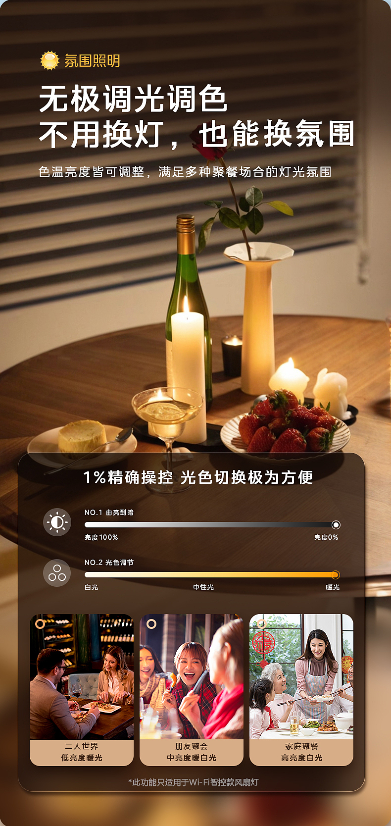 美的风扇灯电商详情页（图ZMzY4MDUwNjky） - 电商 - 站酷设计师半月DesignStudio原创素材 - 站酷ZCOOL
