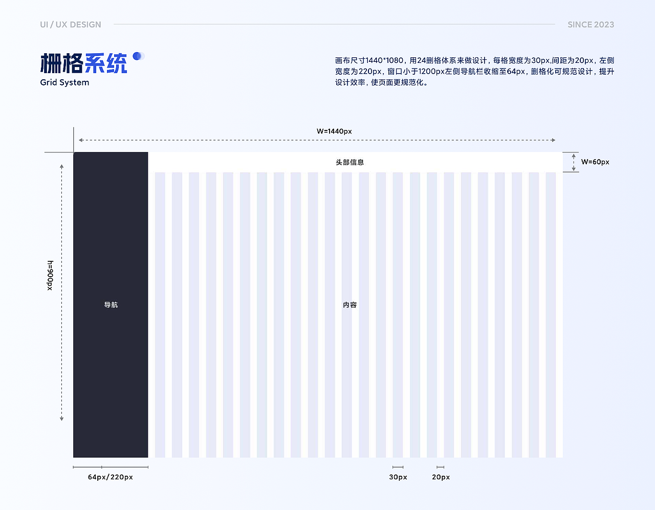 UI设计培训作品展示（下）（图ZMzU4ODY5NTMy） - 闪屏/壁纸 - 站酷设计师新像素UI教育原创素材 - 站酷ZCOOL
