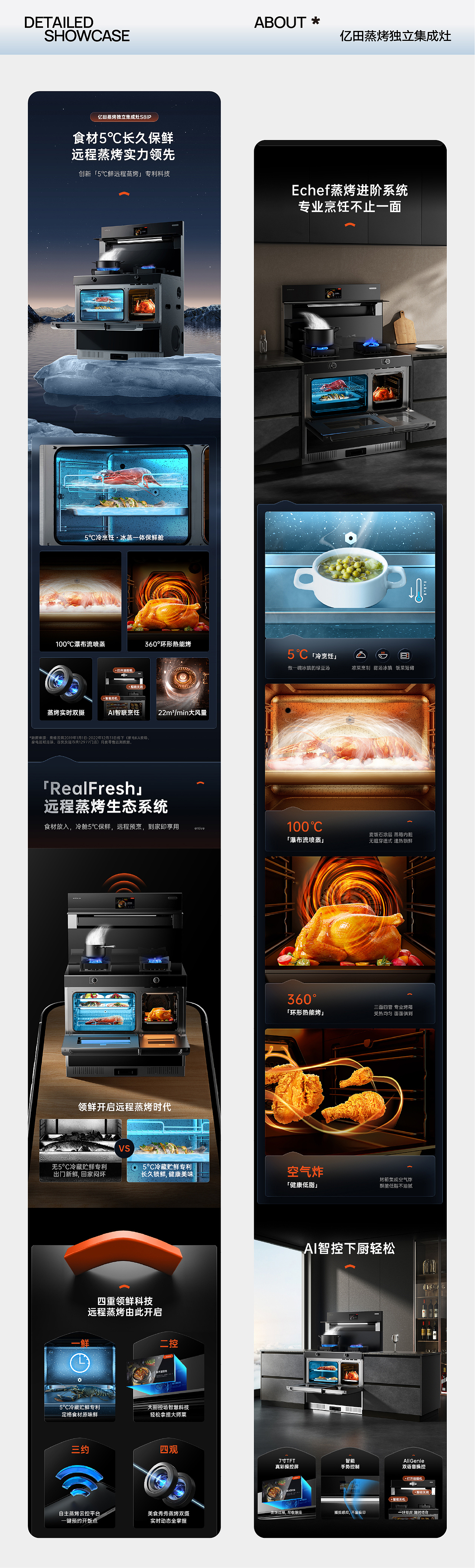 2023-24年度超级电商案例大赏 | 西九里颜究社