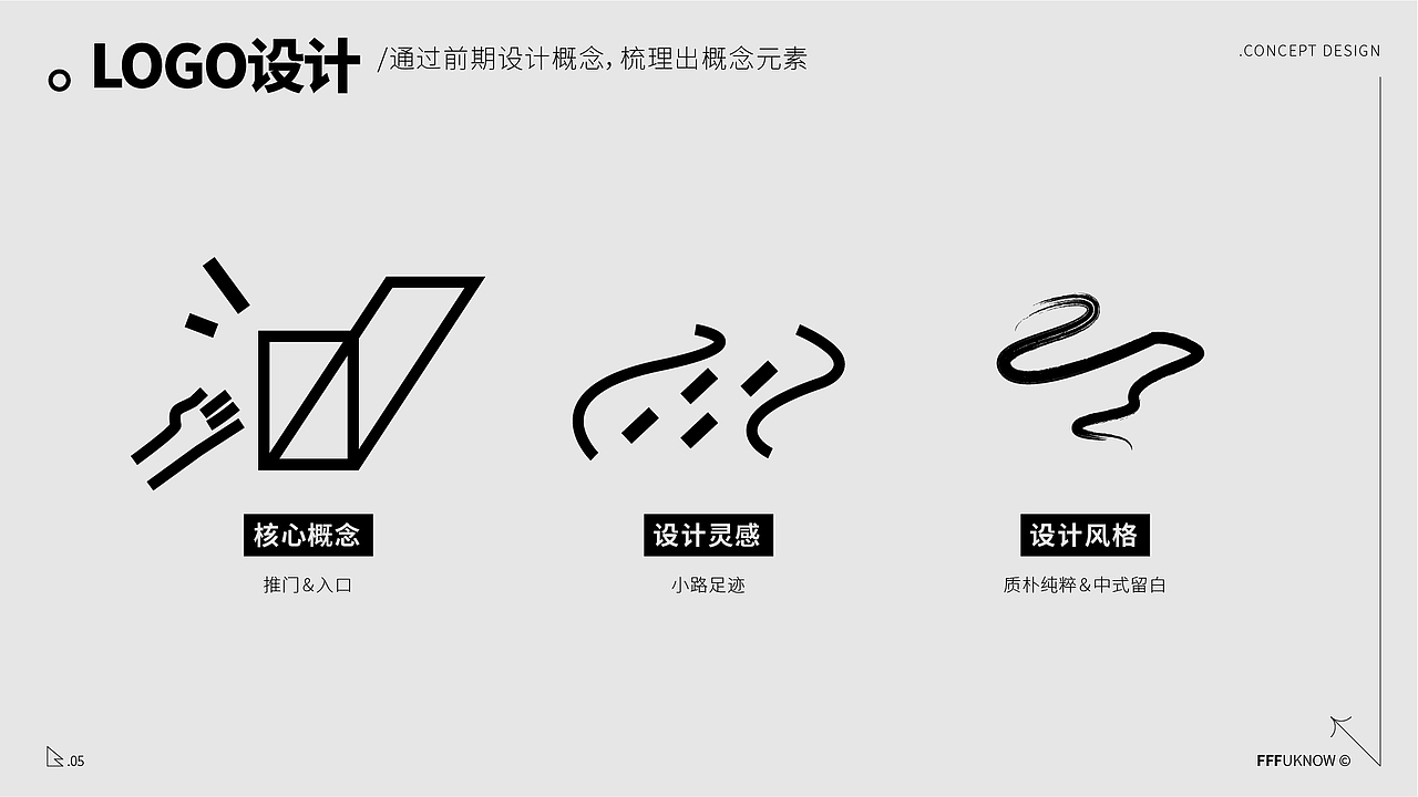 北京密云区LOGO概念设计（图ZMzMxNDQzMjky） - Logo - 站酷设计师王枫枫FFFuknow原创素材 - 站酷ZCOOL