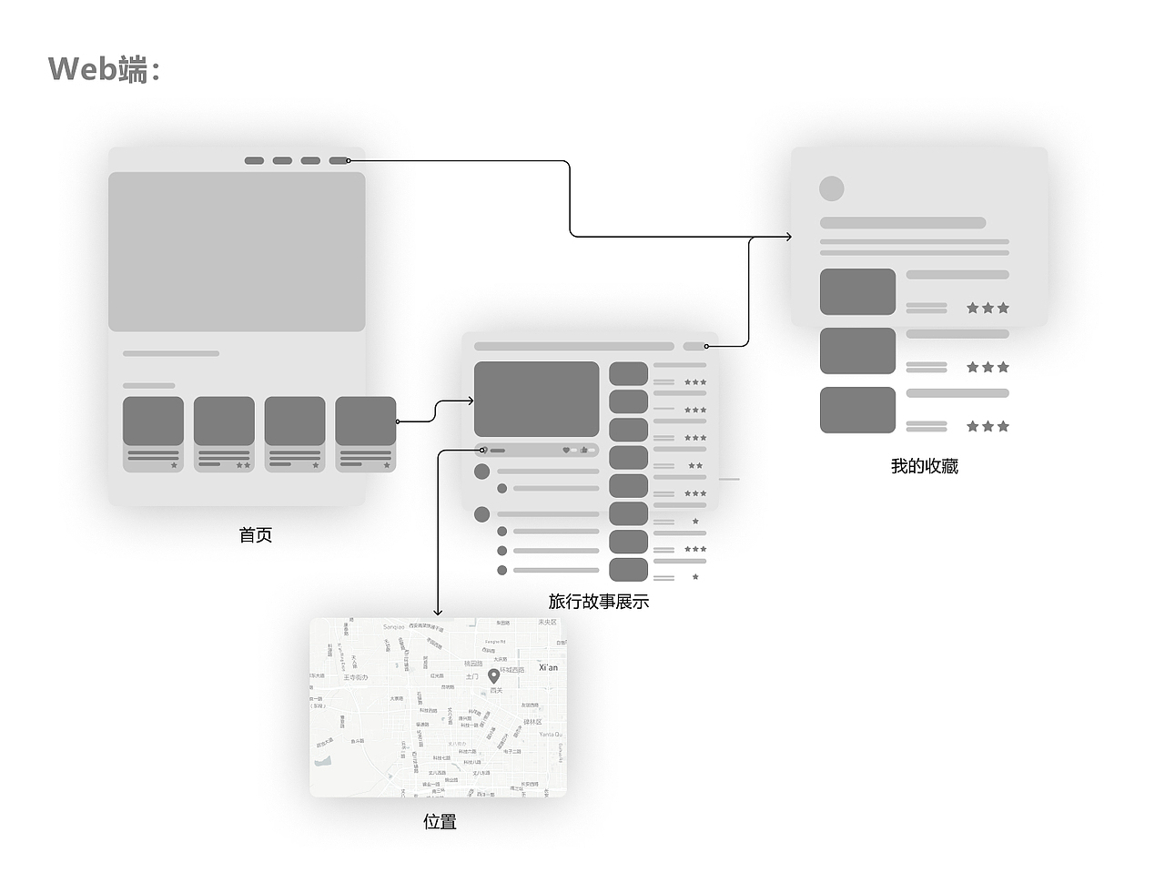 一起嗨app设计 UIUX设计