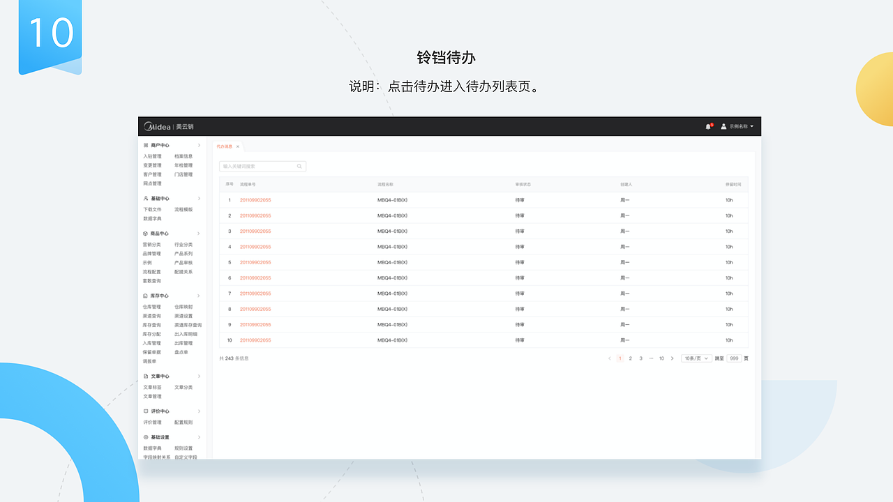 营销中台业务场景组件库建设