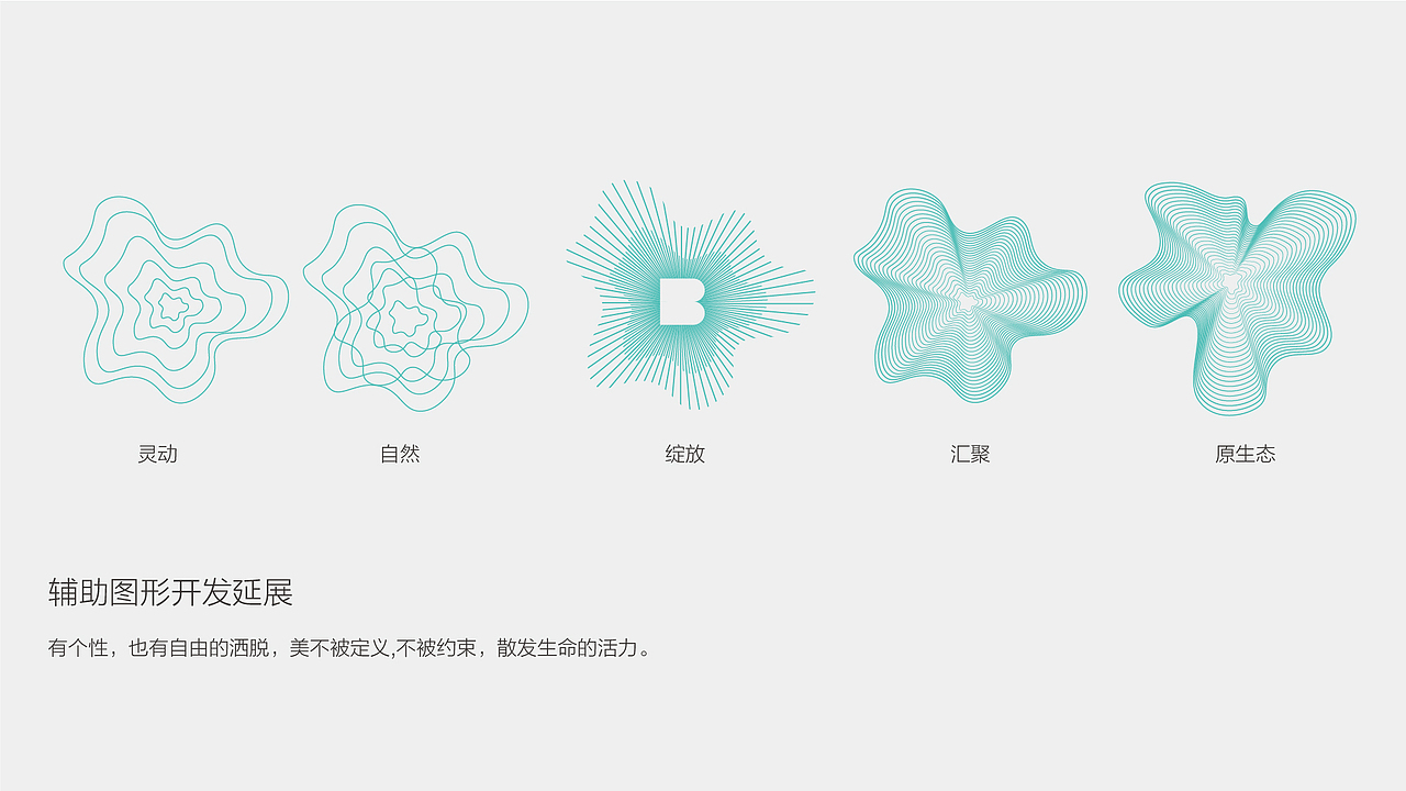 医美行业品牌设计