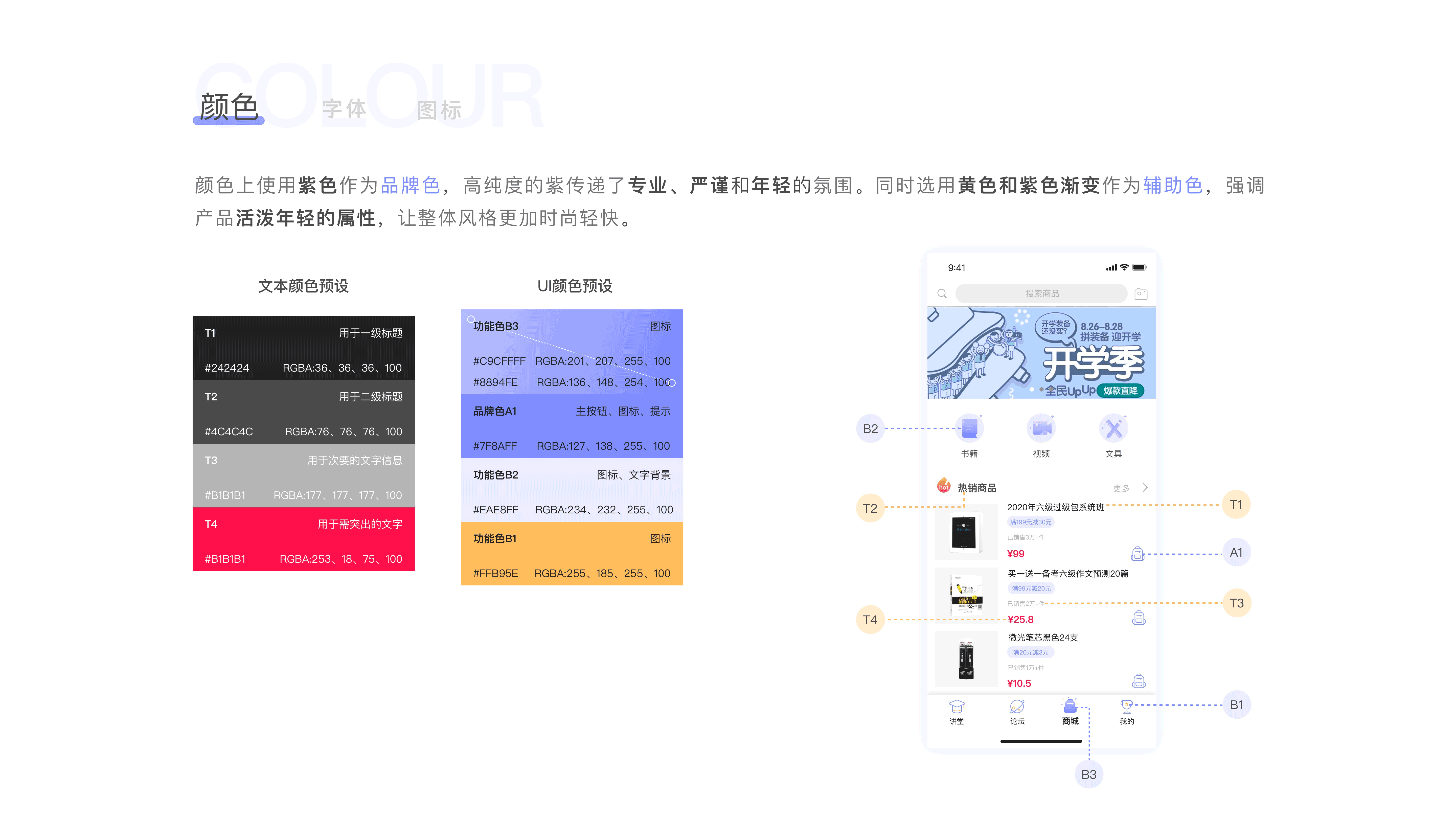 作品集-百试通APP（图ZMjk2OTcwNzYw） - 交互/UE - 站酷设计师云紫红庙原创素材 - 站酷ZCOOL