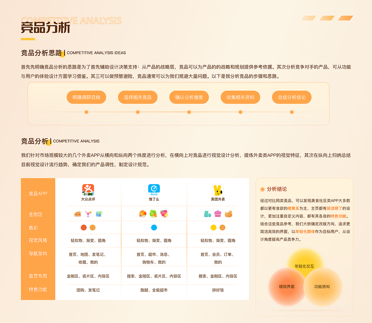 2023 UI作品集整理（图ZMzUzMjY4MjA4） - APP界面 - 站酷设计师西欧蛋炒饭原创素材 - 站酷ZCOOL
