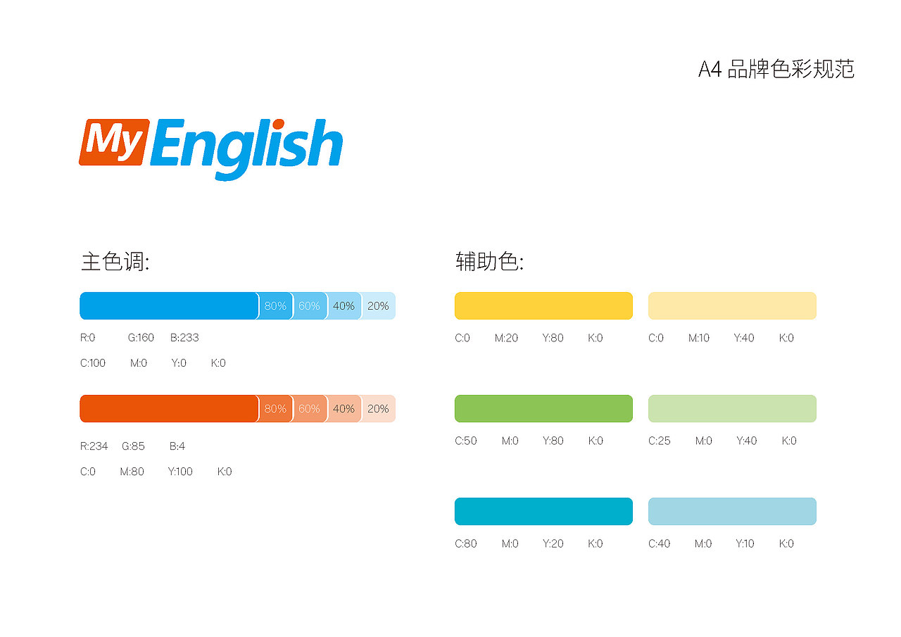 MyEnglish视觉识别手册（图ZMjk3MDY2NzE2） - 品牌 - 站酷设计师五五六六七七原创素材 - 站酷ZCOOL