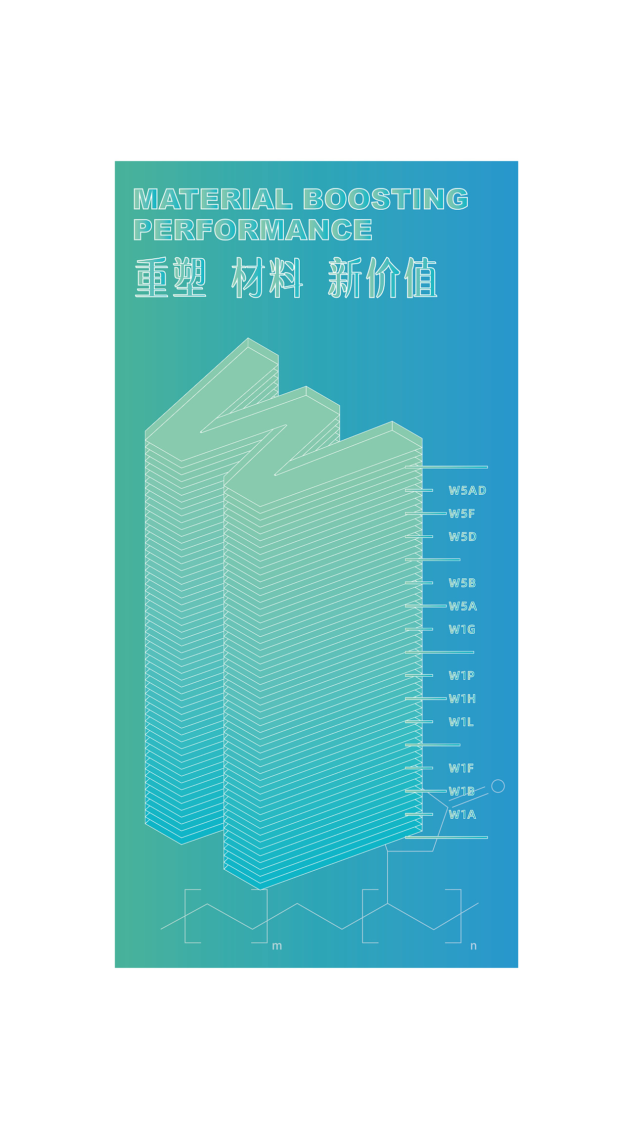 企业VI设计/车贴/灯箱海报（图ZMzExODY0ODgw） - 品牌 - 站酷设计师太阳酱oni原创素材 - 站酷ZCOOL