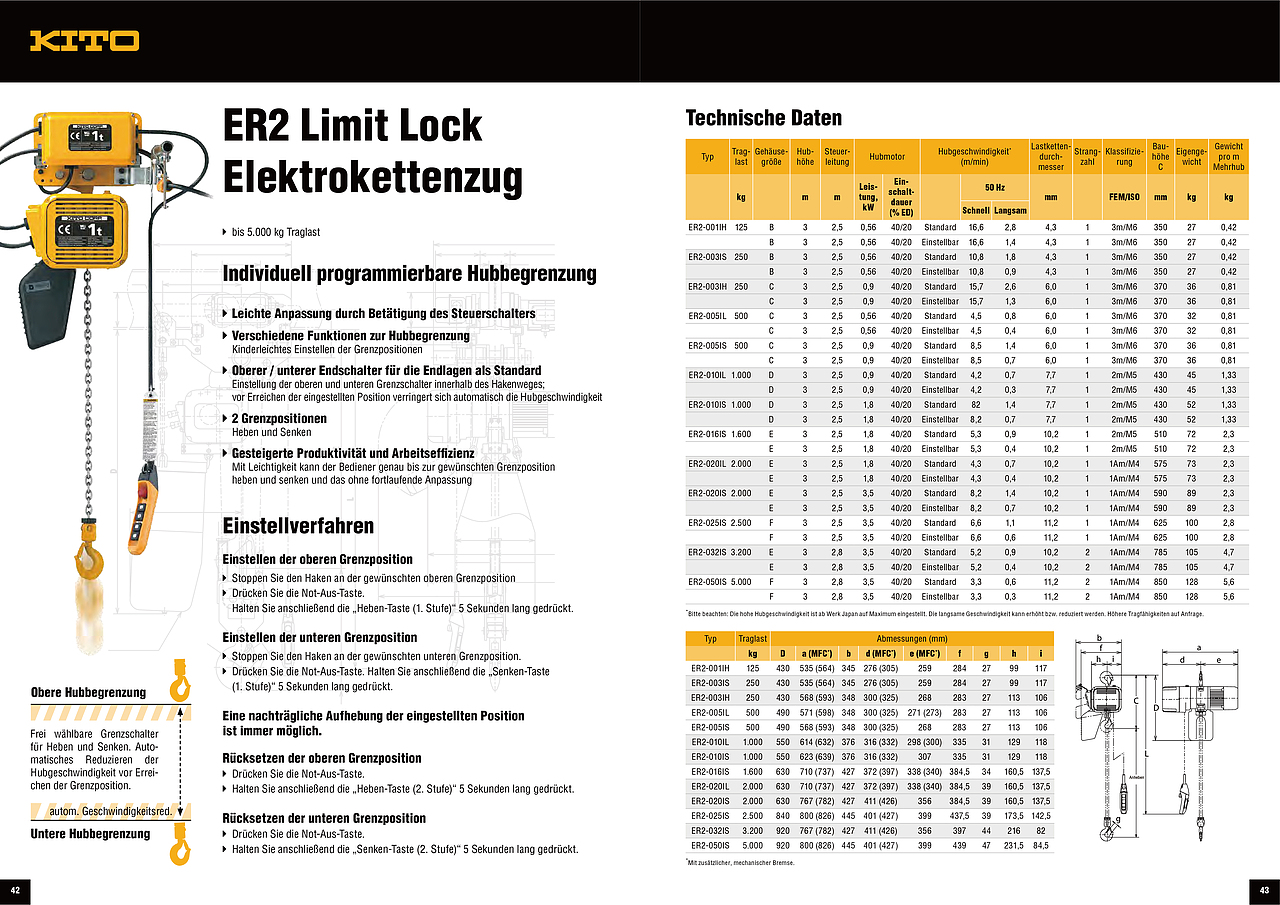 分享 · 日本KITO起重设备系列产品画册（图ZMzM3Nzg5MzY4） - 书籍/画册 - 站酷设计师云之瀑布原创素材 - 站酷ZCOOL