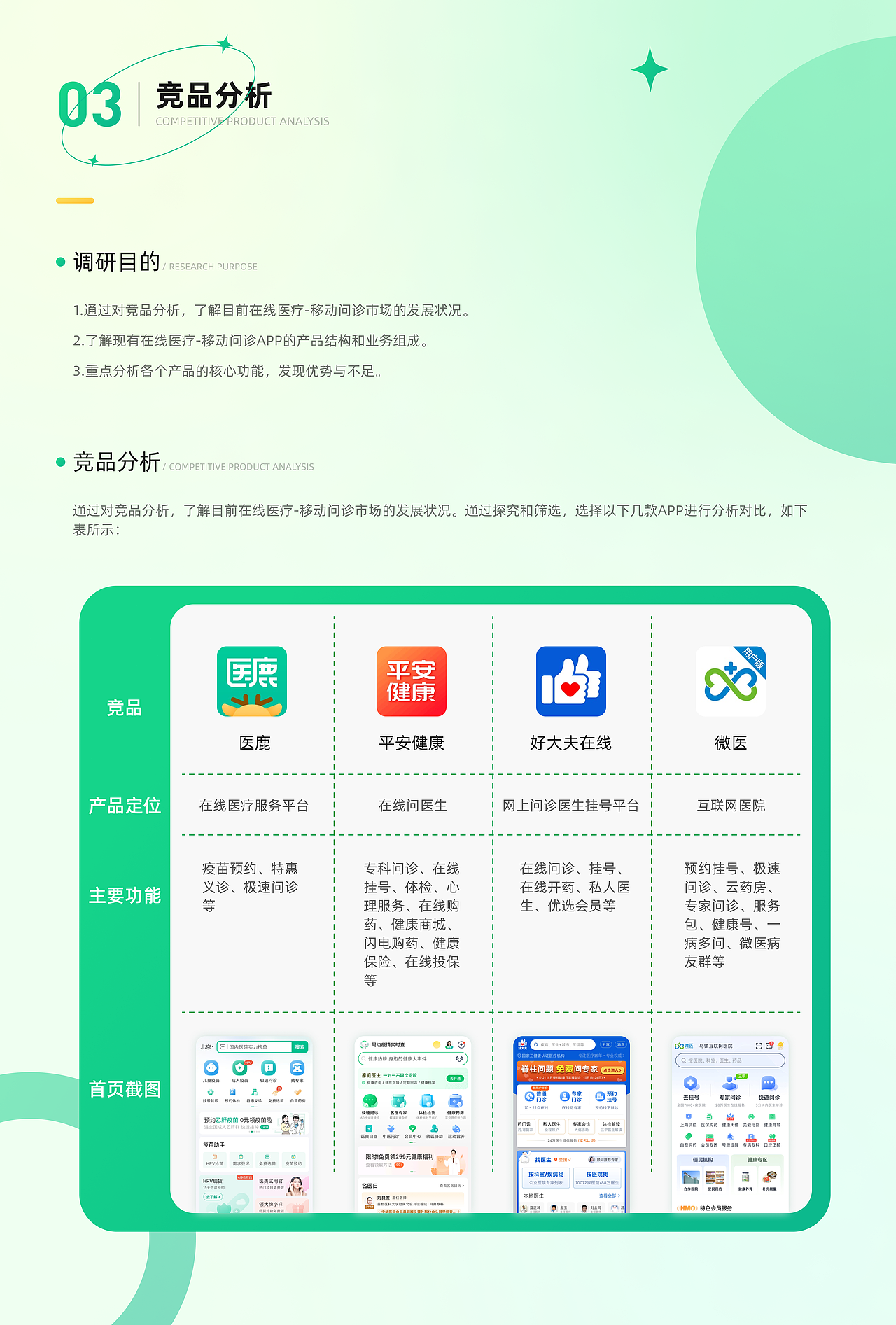 健康医疗APP（图ZMzAyNTM3Mjky） - APP界面 - 站酷设计师雷大大搞设计原创素材 - 站酷ZCOOL