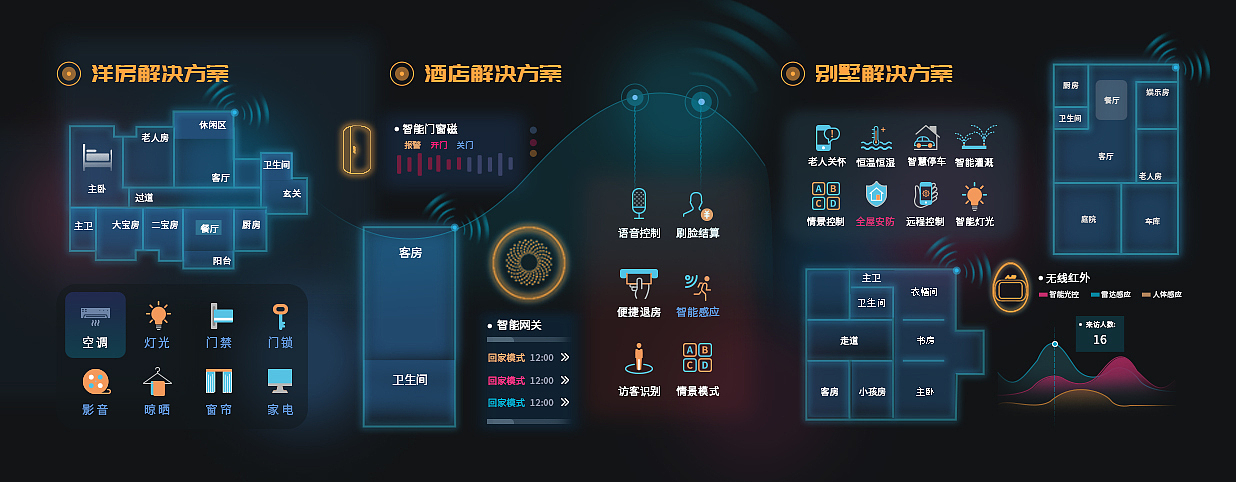 一些平面项目（图ZMzEyNTc0OTQ0） - 海报 - 站酷设计师西西lili原创素材 - 站酷ZCOOL