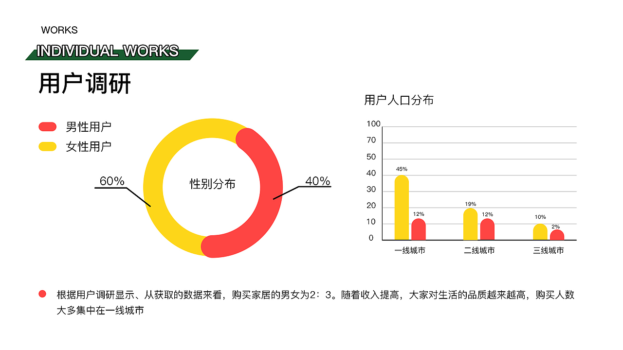 张佳玲丨江西信息应用职业技术学院丨个人作品集（图ZMzQzMTAxODky） - 其他UI - 站酷设计师江西信息应用学院原创素材 - 站酷ZCOOL