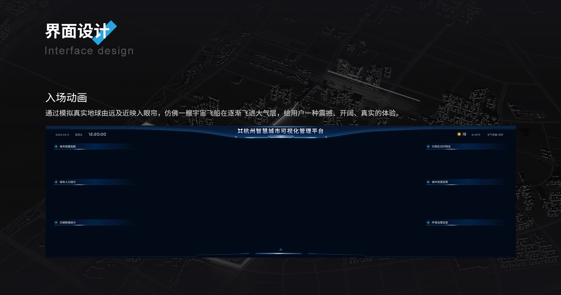 杭州智慧城市可视化管理平台