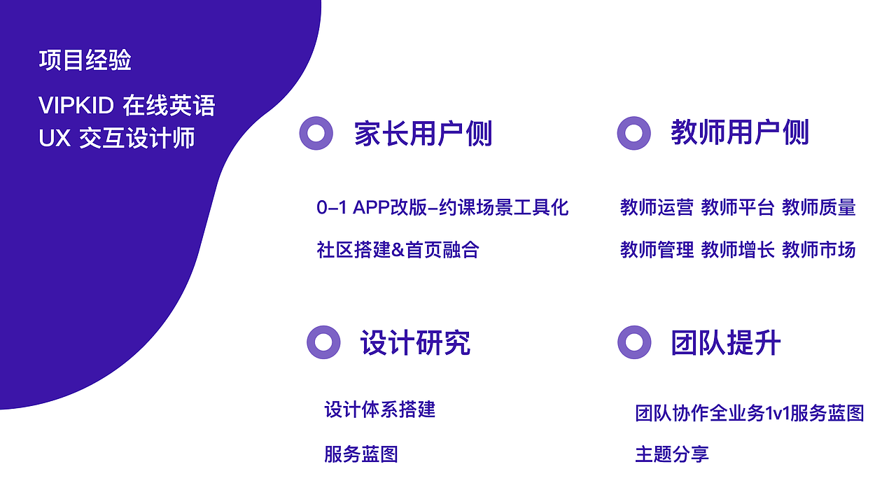 交互设计作品集