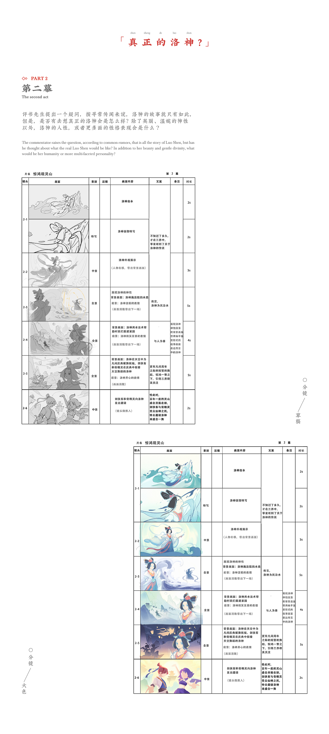 《惊鸿现灵山》梦幻西游 x 洛神赋图（图ZMzAzMzU4NDA0） - 商业插画 - 站酷设计师奇舫社原创素材 - 站酷ZCOOL