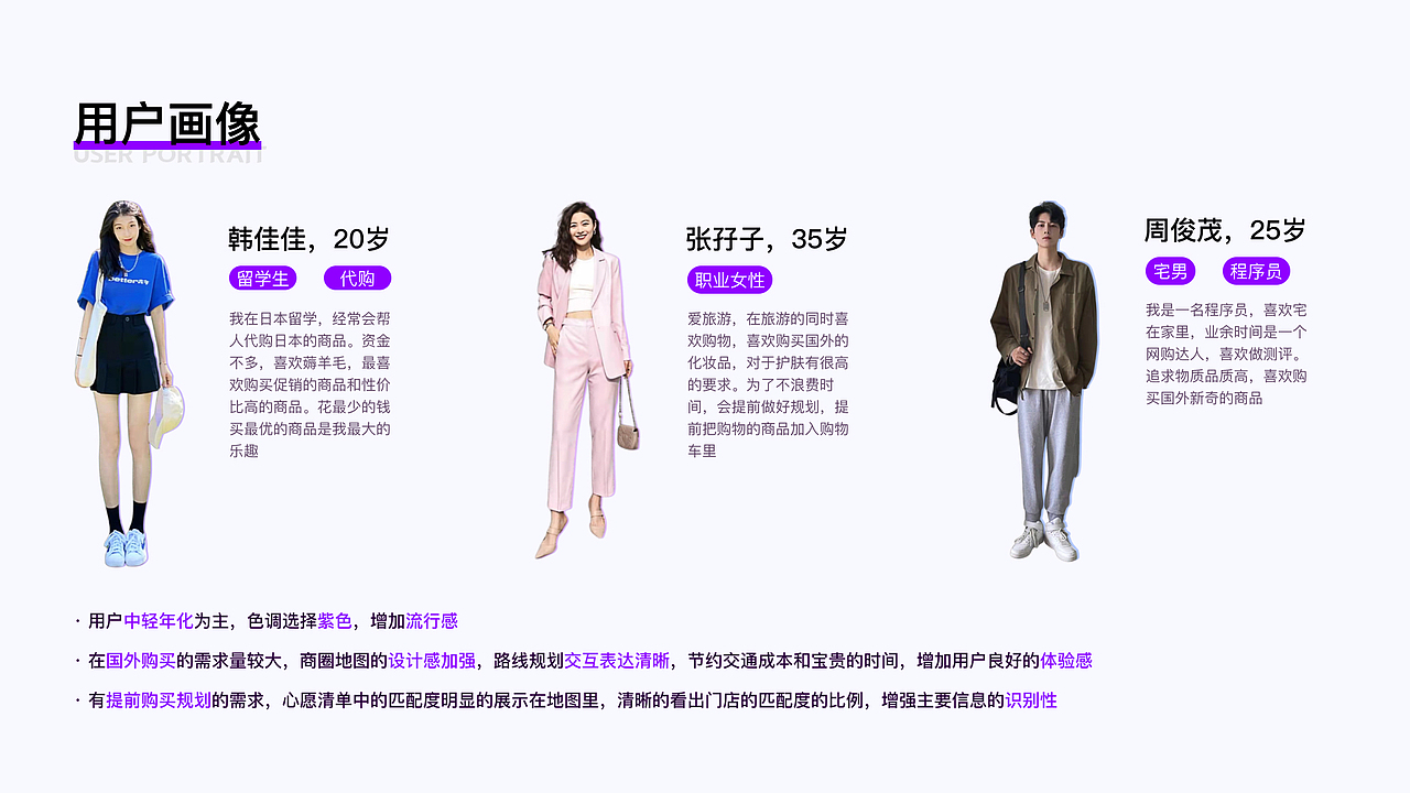 2022年上半年工作总结（图ZMzEyMzU3MDE2） - APP界面 - 站酷设计师小张今天早睡了吗原创素材 - 站酷ZCOOL