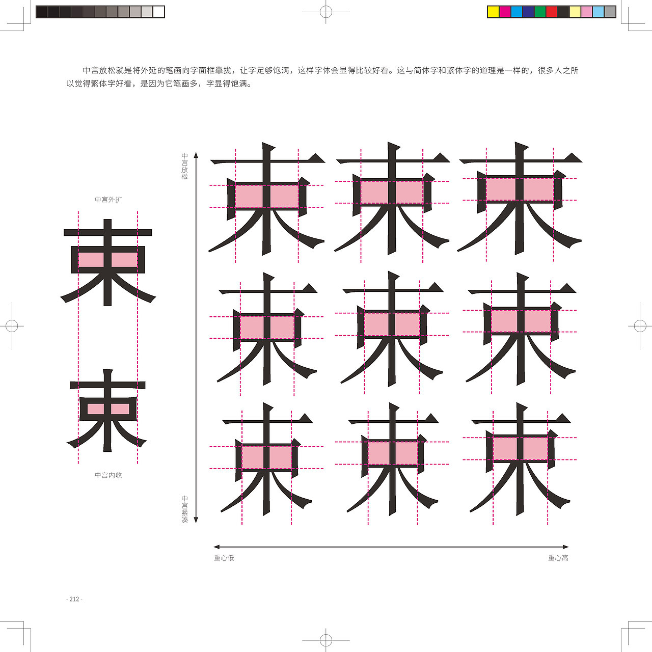 平面设计图解手册(三)