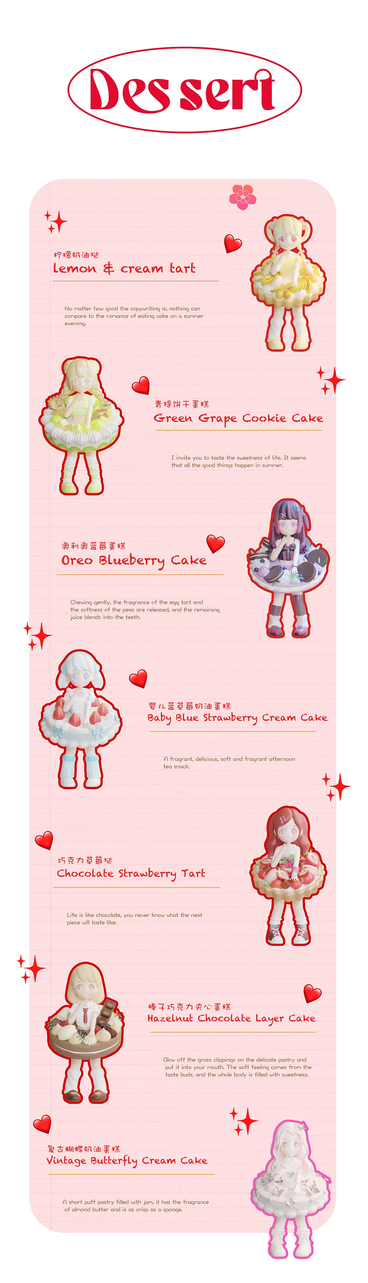 原创ip|电子甜点lovelle “不同口味的电子蝴蝶”