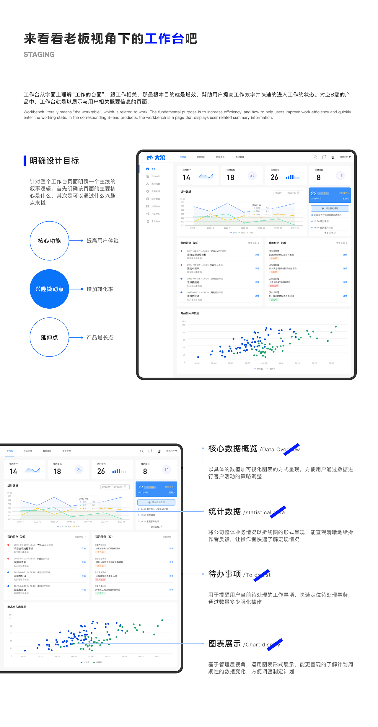 B端项目 | OA管理系统【+移动端+深色模式】