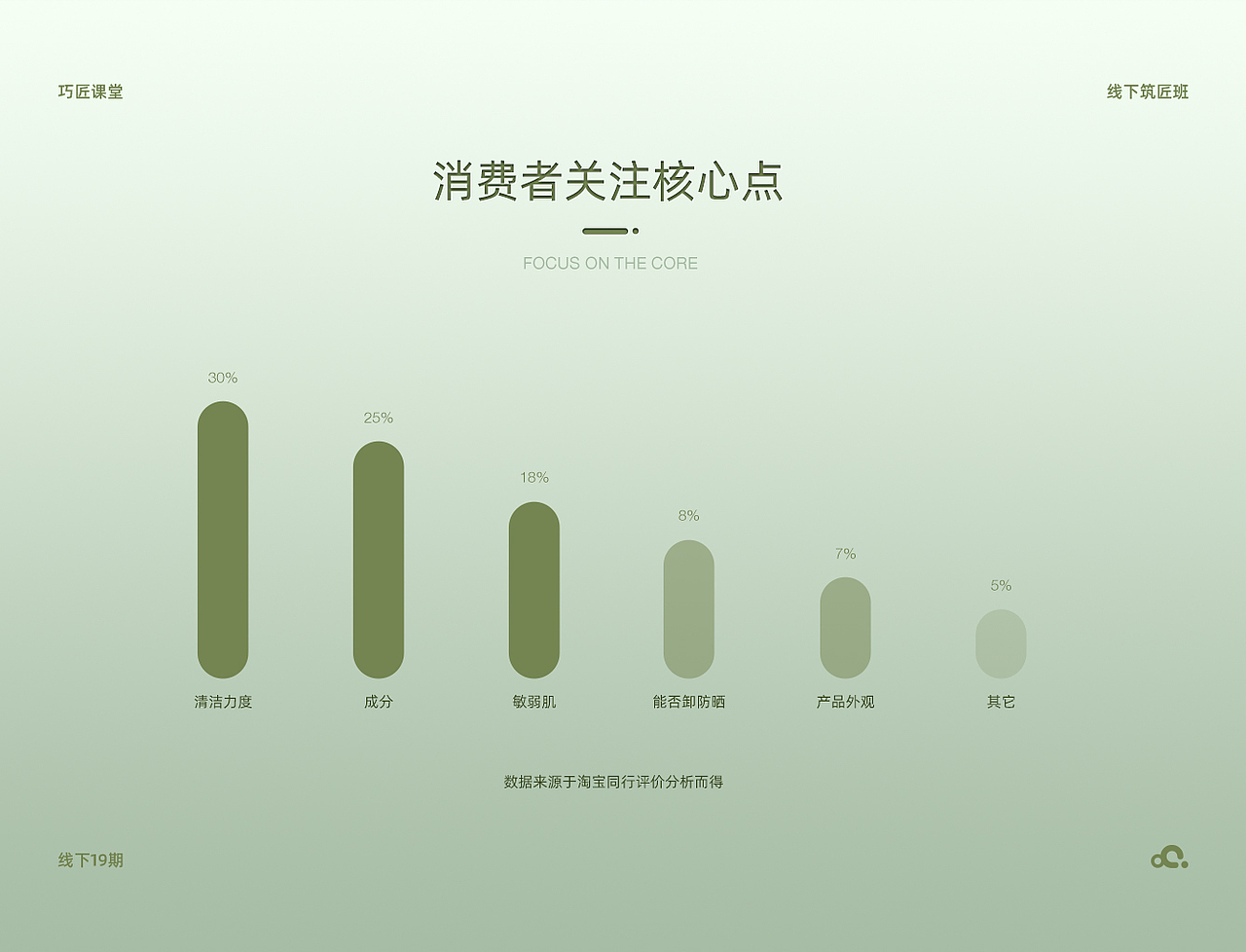 详情策划分享（图ZMzI0MDMwNjg0） - 电商 - 站酷设计师睡饱了再起吧原创素材 - 站酷ZCOOL