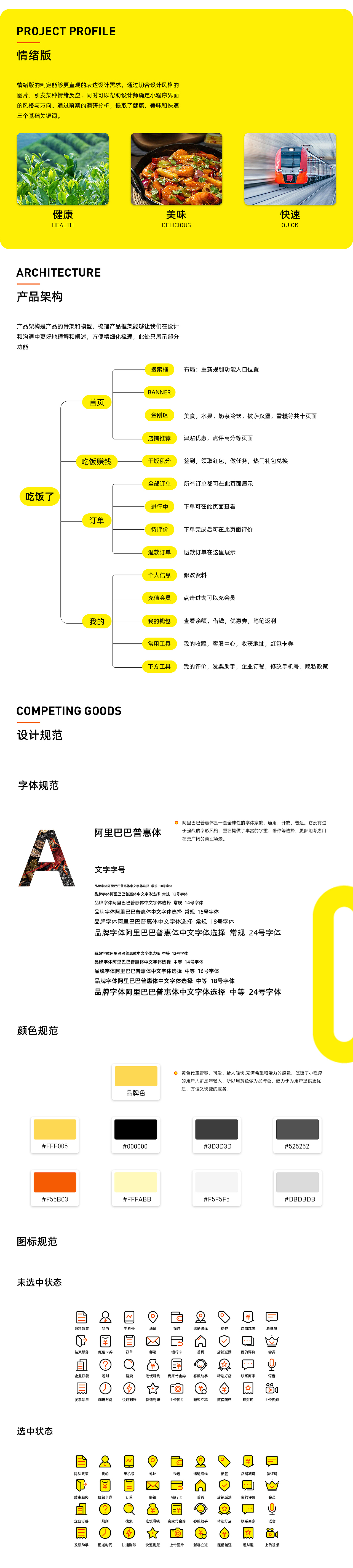 吃饭了小程序项目总结