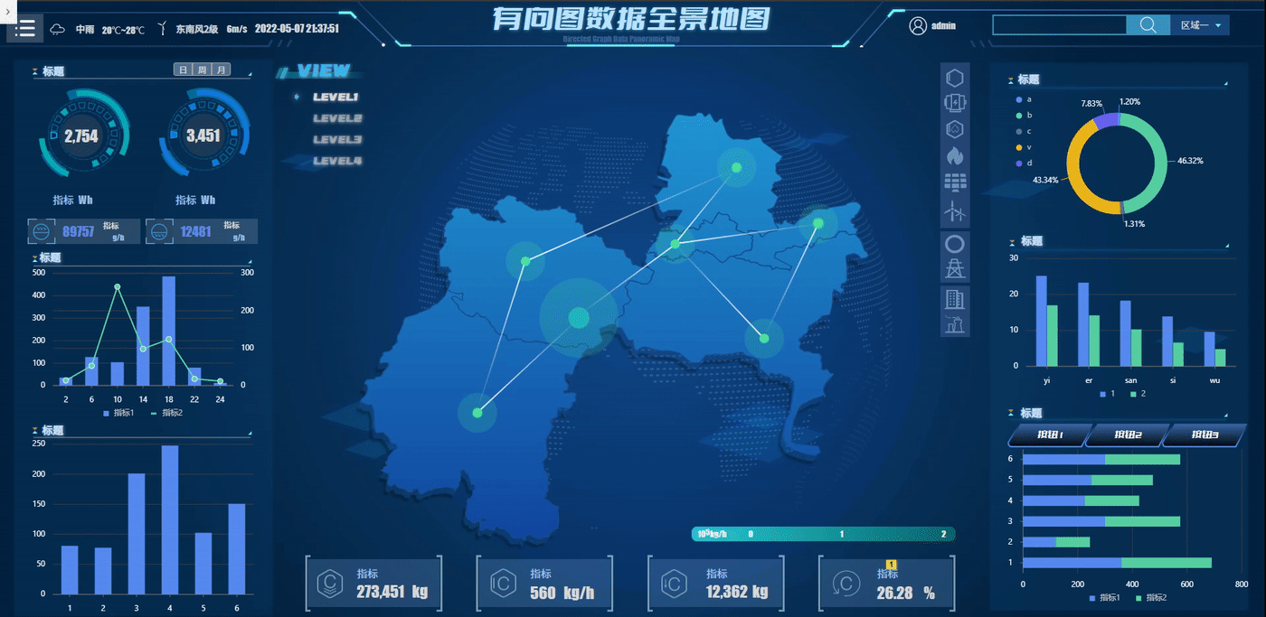 有向图数据可视化地图（图ZMzAwMTcxMzc2） - 软件界面 - 站酷设计师Armusi原创素材 - 站酷ZCOOL