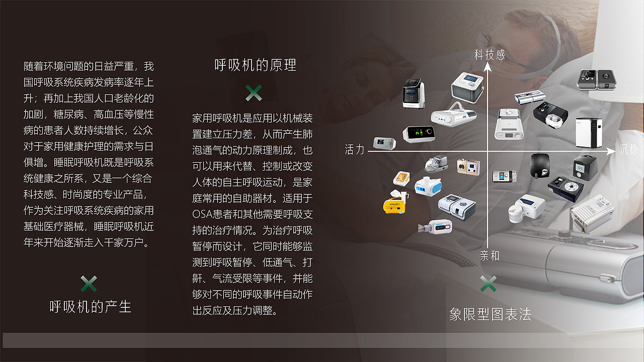 安氧-家用无创呼吸机（图ZMzYzMTMxMDg0） - 其他工业/产品 - 站酷设计师挽挽wiiii原创素材 - 站酷ZCOOL
