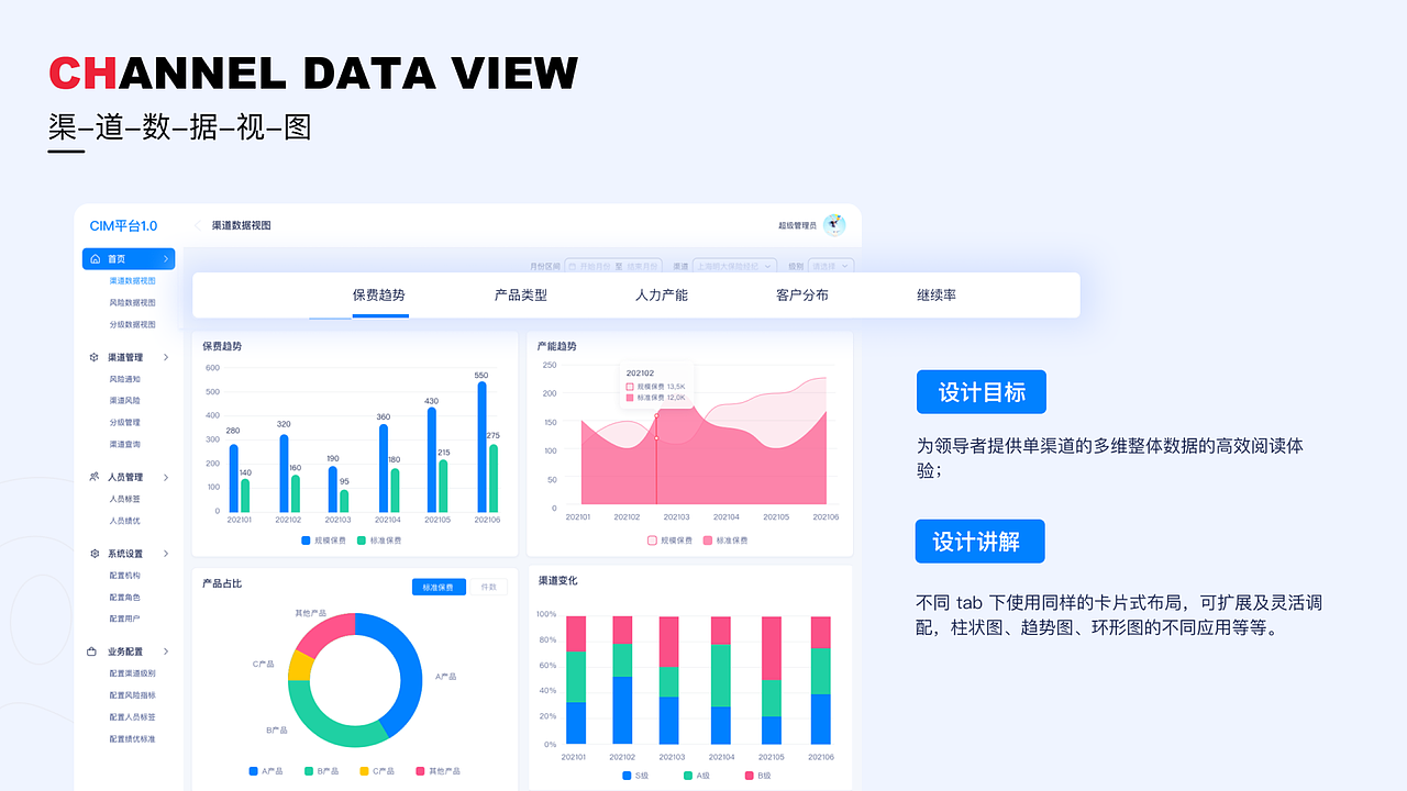 作品集（图ZMzE4Nzk4OTYw） - 软件界面 - 站酷设计师浮圆子原创素材 - 站酷ZCOOL