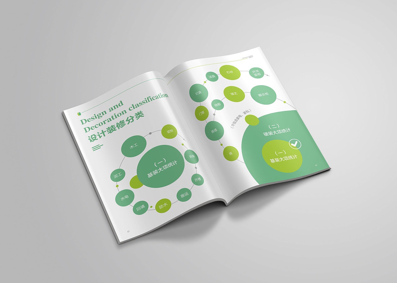 画册设计产品包装画册定制宣传折页家装装修设计（图ZMzUzMzU0NzQ4） - 书籍/画册 - 站酷设计师二月初原创素材 - 站酷ZCOOL