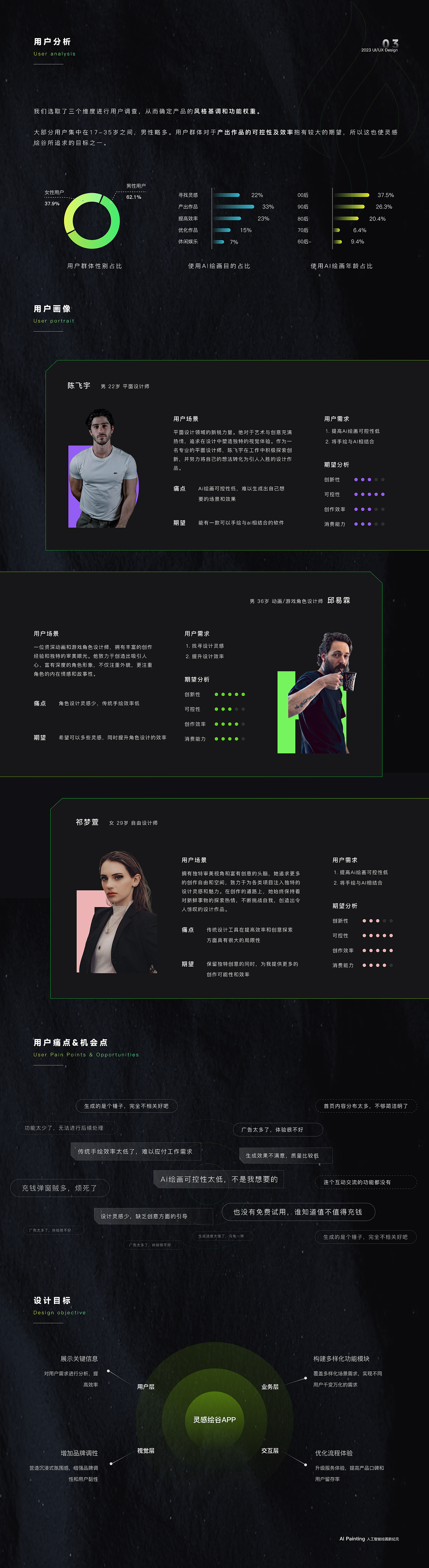 灵感绘谷 - AIGC项目复盘（图ZMzUwMDg3Mzc2） - APP界面 - 站酷设计师奔走的启明星原创素材 - 站酷ZCOOL