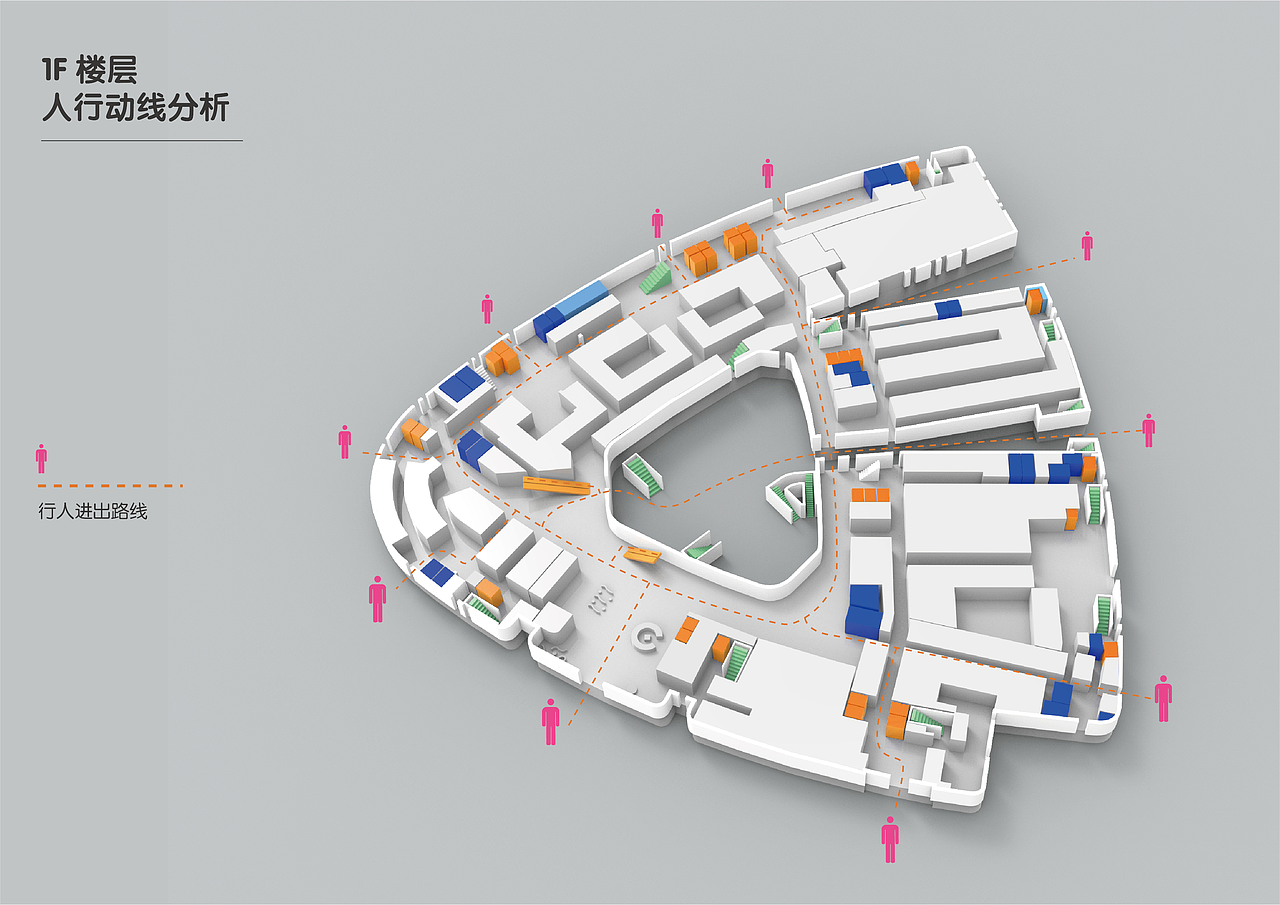 珠海妇幼保健院导视标识（图ZMzI3MzI1ODE2） - 品牌 - 站酷设计师再想一下下原创素材 - 站酷ZCOOL