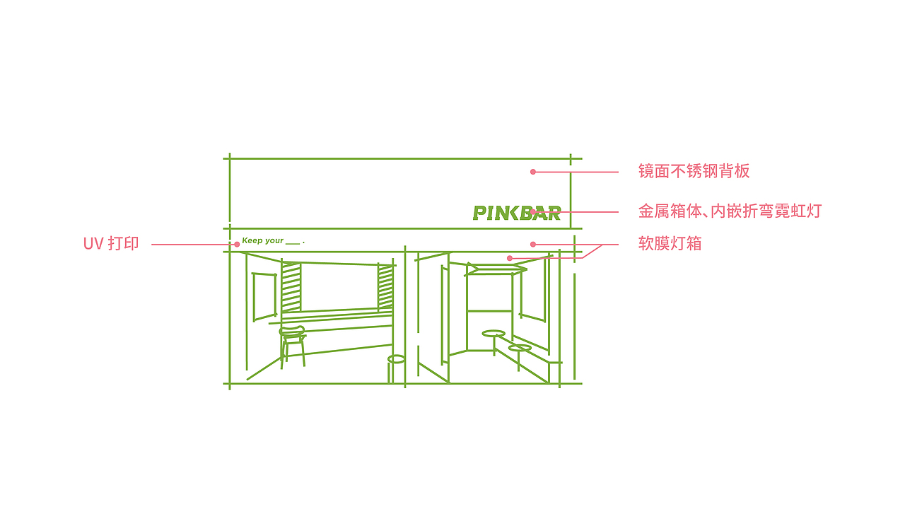 餐饮全案 | PINKBAR® 餐吧 （上）（图ZMzEwNTU3OTI4） - 品牌 - 站酷设计师UNCLE魏原创素材 - 站酷ZCOOL