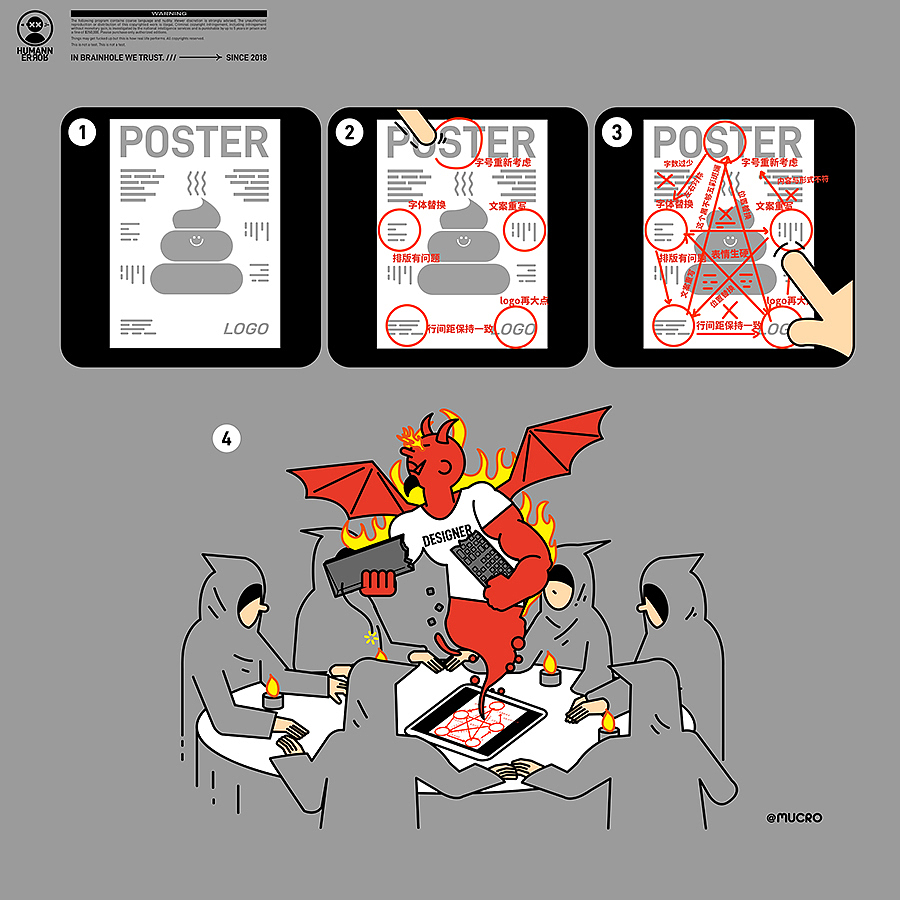 HUMANN ERROR 20220519