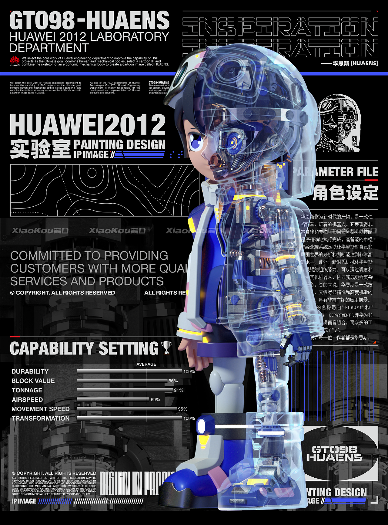 华为2012实验室丨IP设计丨吉祥物设计丨品牌全案（图ZMzQwNDYzNDEy） - IP形象 - 站酷设计师龙宫小僧y原创素材 - 站酷ZCOOL