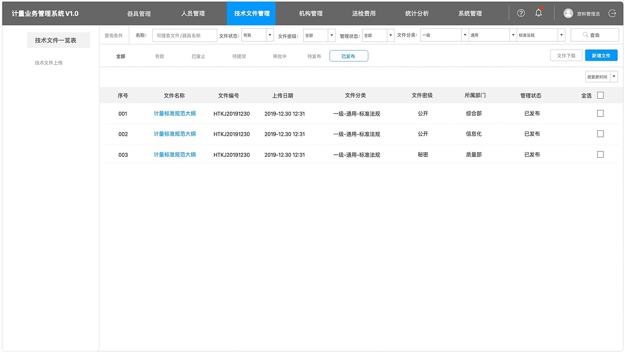 技术文件管理与统计分析轻型（图ZMzM4MTQ2NjY0） - 交互/UE - 站酷设计师兔形社原创素材 - 站酷ZCOOL