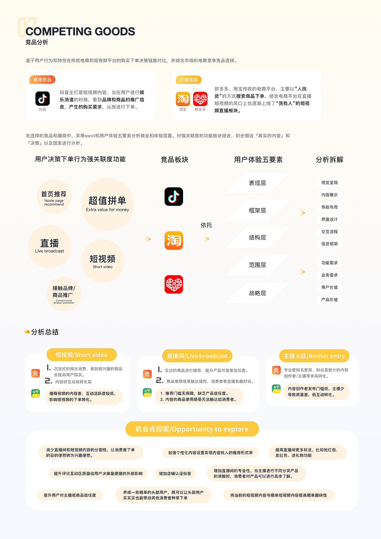 找工作的作品集（图ZMzQ0MTYxNDYw） - 主题/皮肤 - 站酷设计师Leah_Yi原创素材 - 站酷ZCOOL