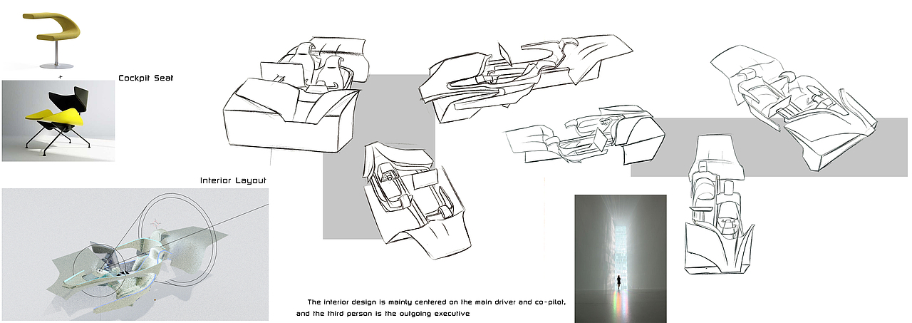 Ambition Renault Concept