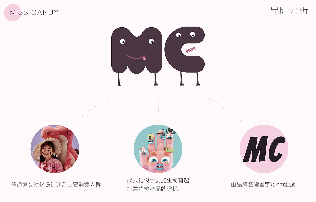 MISS CANDY 糖果小姐