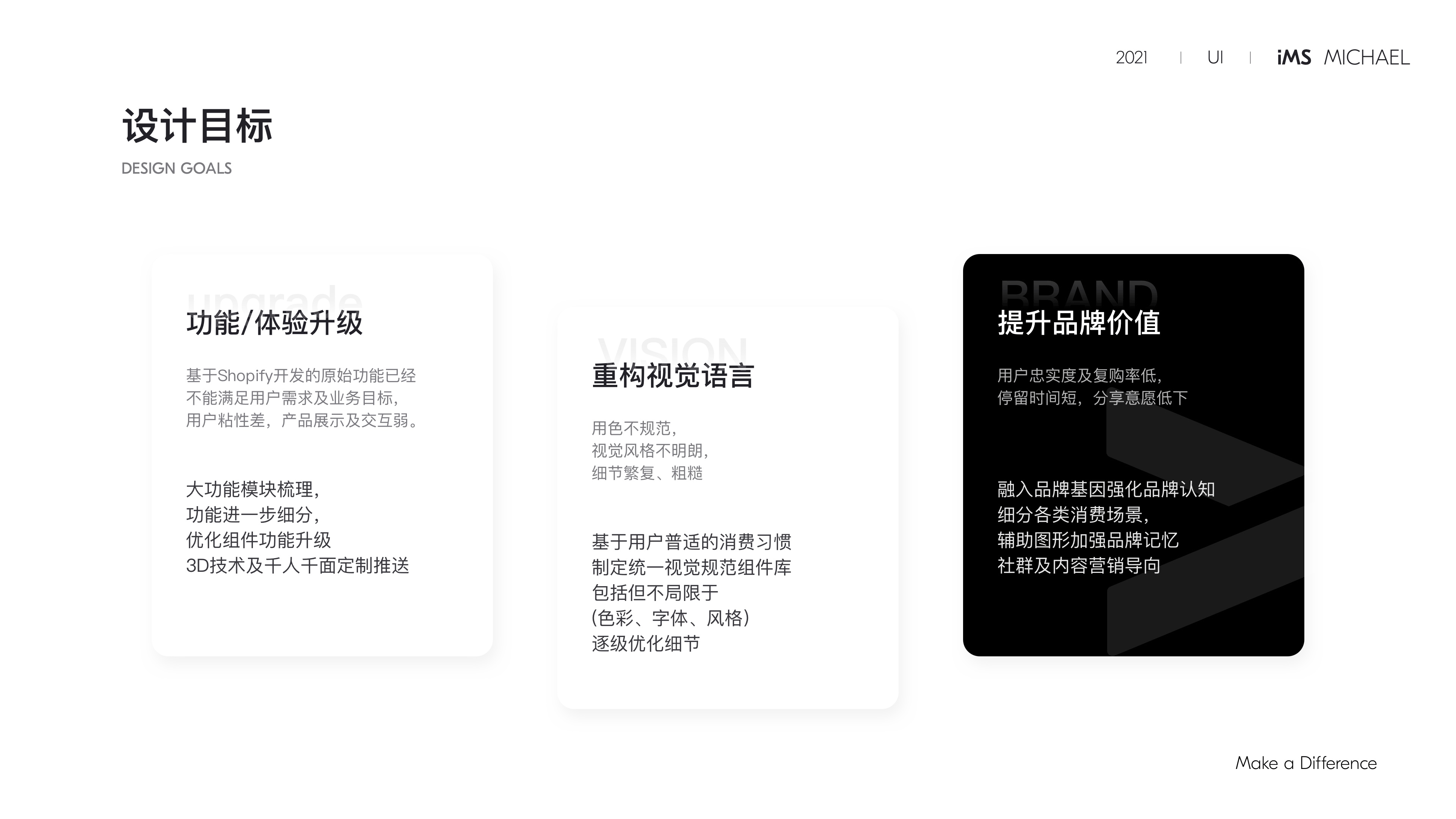 VGO Gloves 官方购物平台-2.0.1