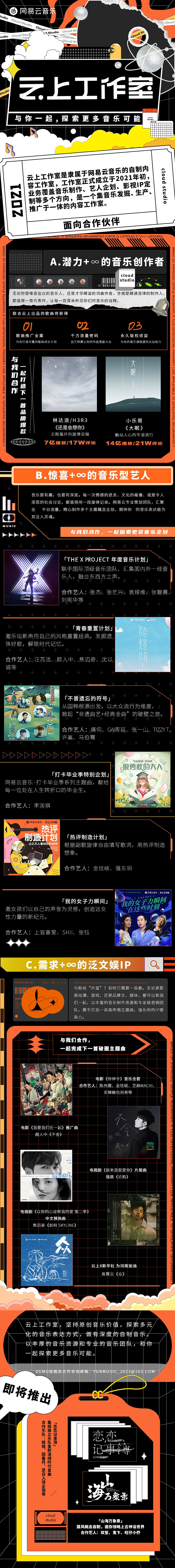 网易云云上工作室-长图设计（图ZMzAwMjY3NTg0） - 海报 - 站酷设计师YUEZAI原创素材 - 站酷ZCOOL