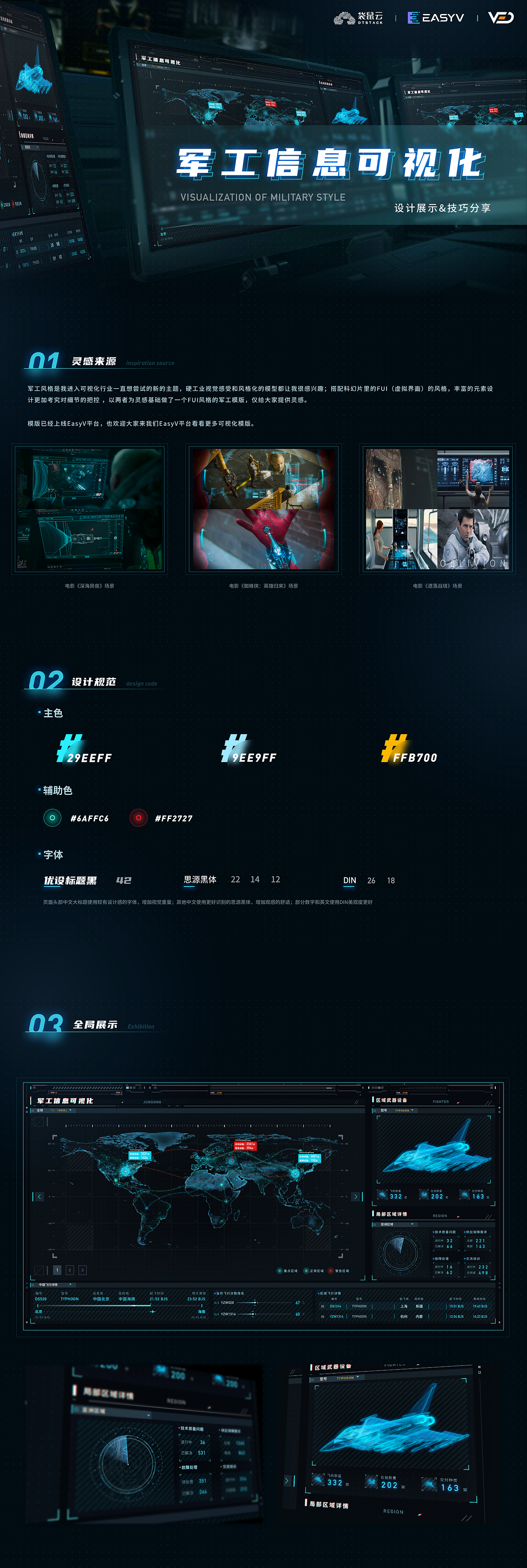 EasyV数据可视化丨军工信息可视化（图ZMzA5NDY1OTYw） - 交互/UE - 站酷设计师EasyV数字孪生原创素材 - 站酷ZCOOL