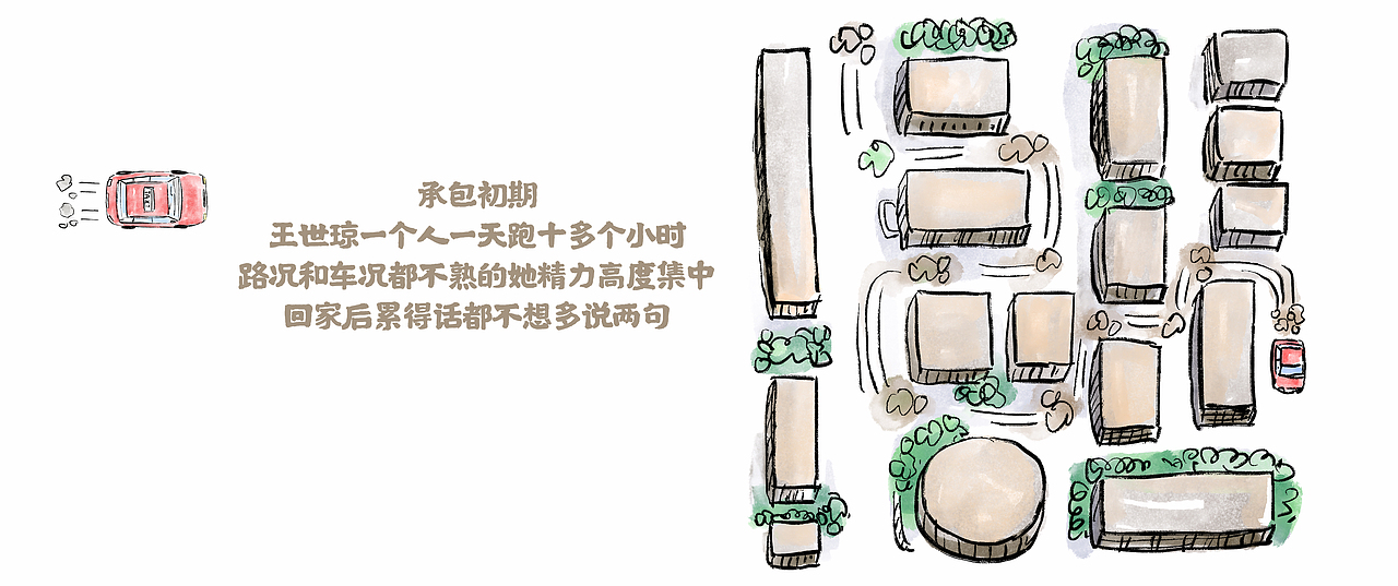 漫画/女司机往事（图ZMzA4OTQ3NjI4） - 中/长篇漫画 - 站酷设计师将军他爸原创素材 - 站酷ZCOOL
