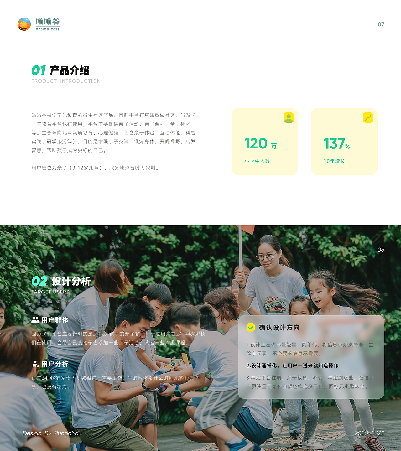2020-2022 | 项目总结 | 作品集