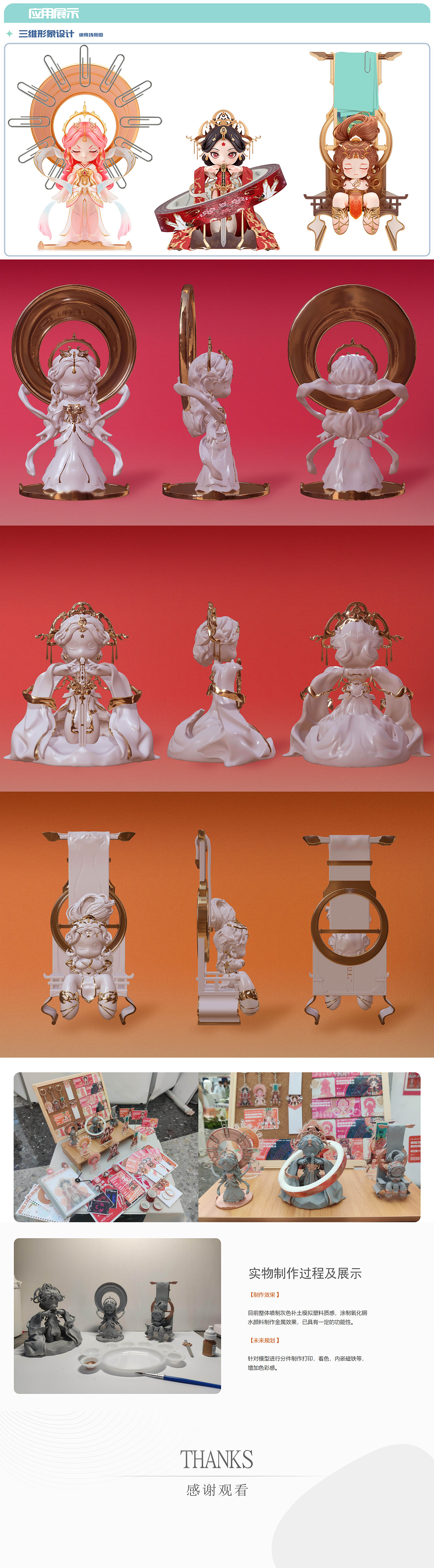 【“中华巾帼文化”创意产品设计】（图ZMzUzMjYzODM2） - 生活用品 - 站酷设计师沈_YANX原创素材 - 站酷ZCOOL