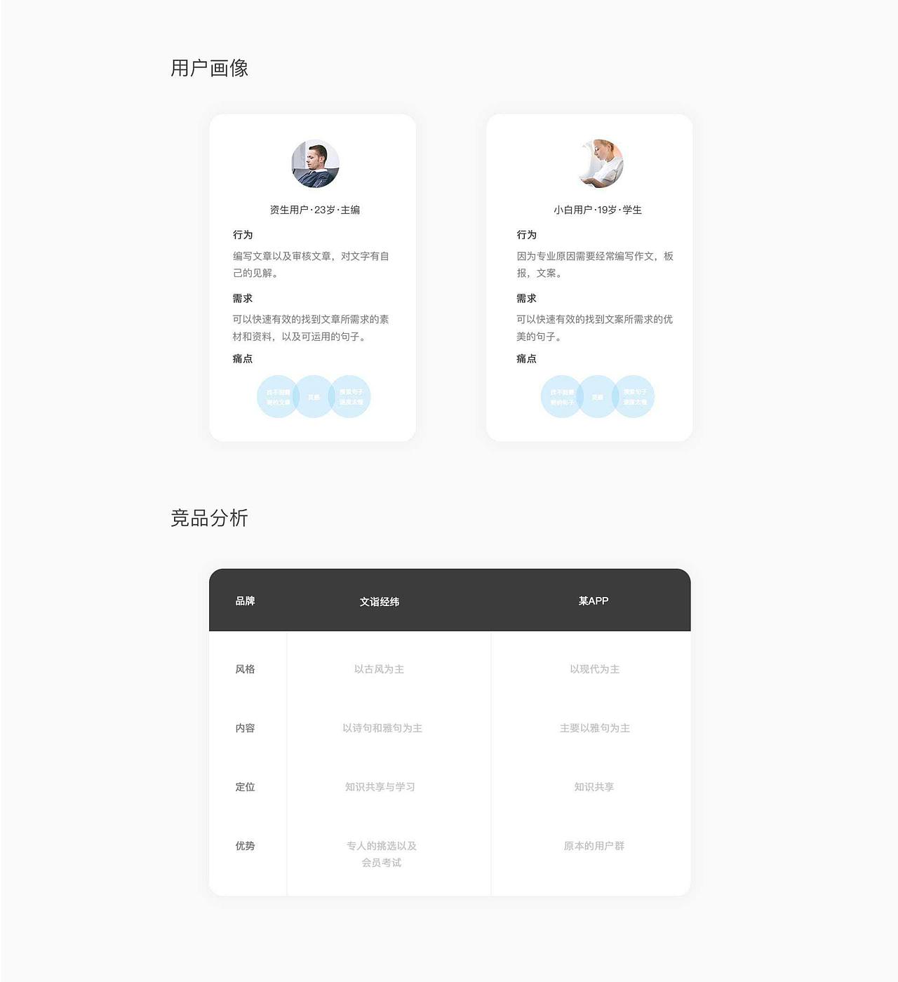 2023-作品集（图ZMzQ5OTg5MDE2） - APP界面 - 站酷设计师最光阴啊原创素材 - 站酷ZCOOL