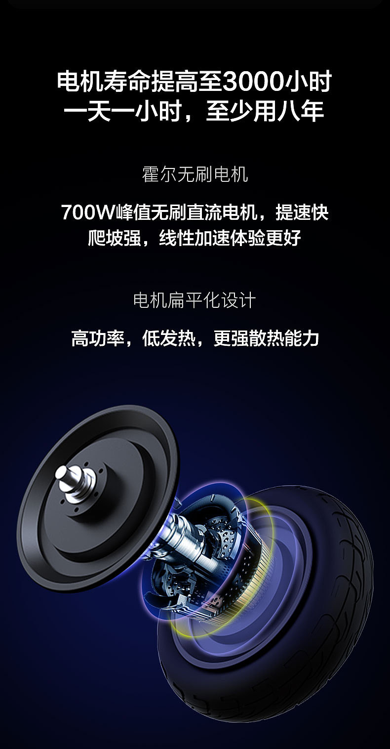 滑板车详情页（图ZMzY2MjAwOTcy） - 其他平面 - 站酷设计师呐呐呐仲嚟原创素材 - 站酷ZCOOL