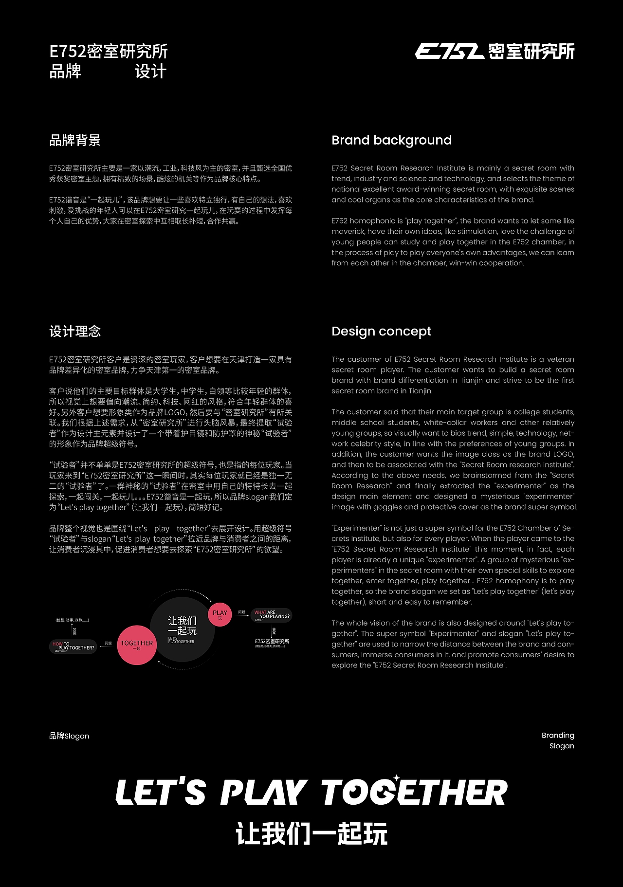 E752密室研究所品牌设计（图ZMzY0OTYyMzg0） - 品牌 - 站酷设计师Liiiiix原创素材 - 站酷ZCOOL