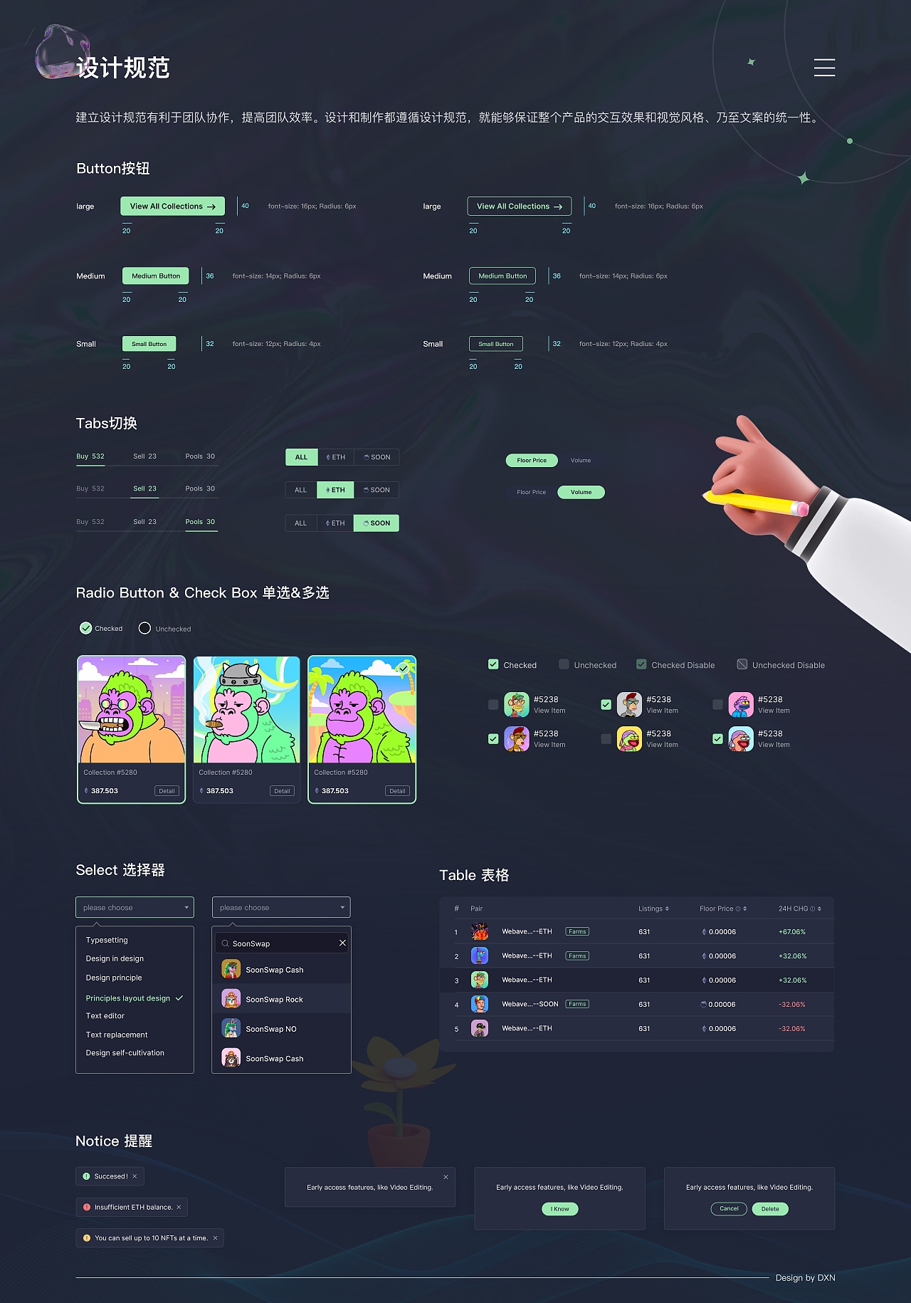 NFT藏品项目复盘