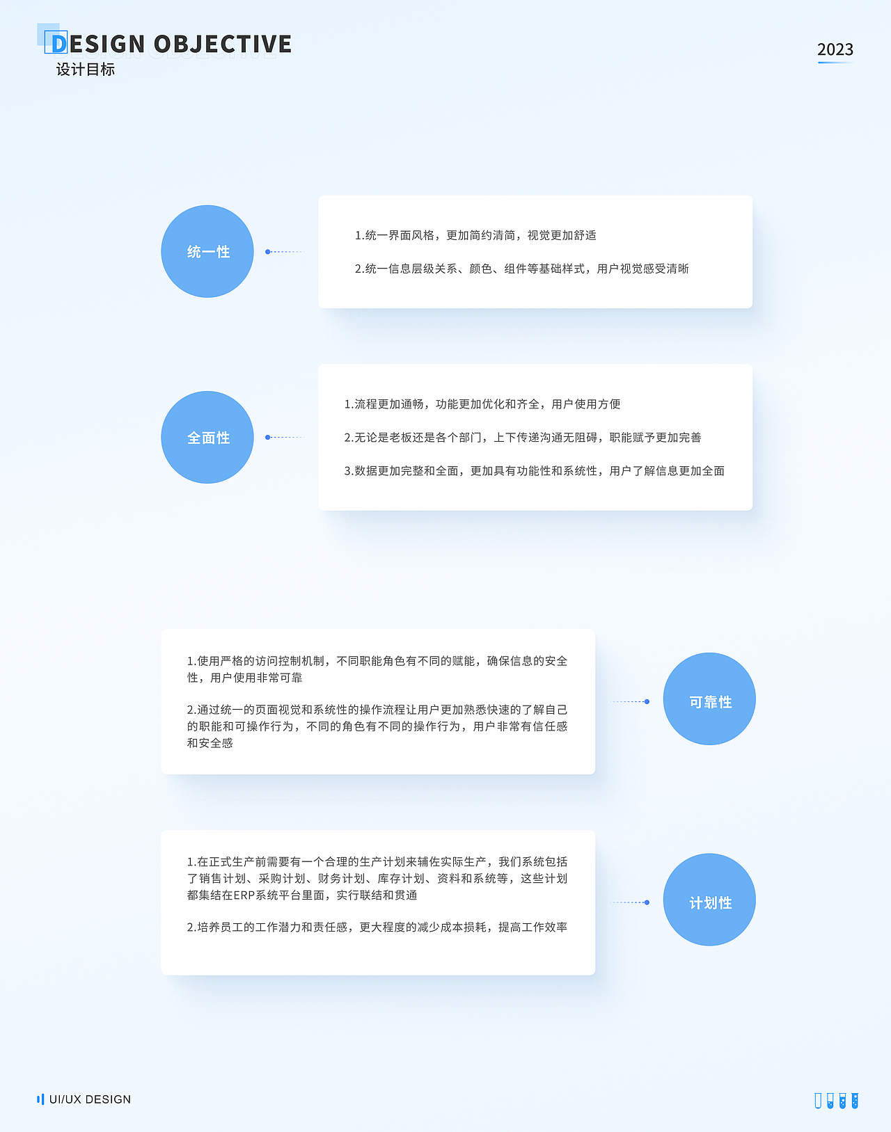ERP系统优化——日化生产制造管理系统