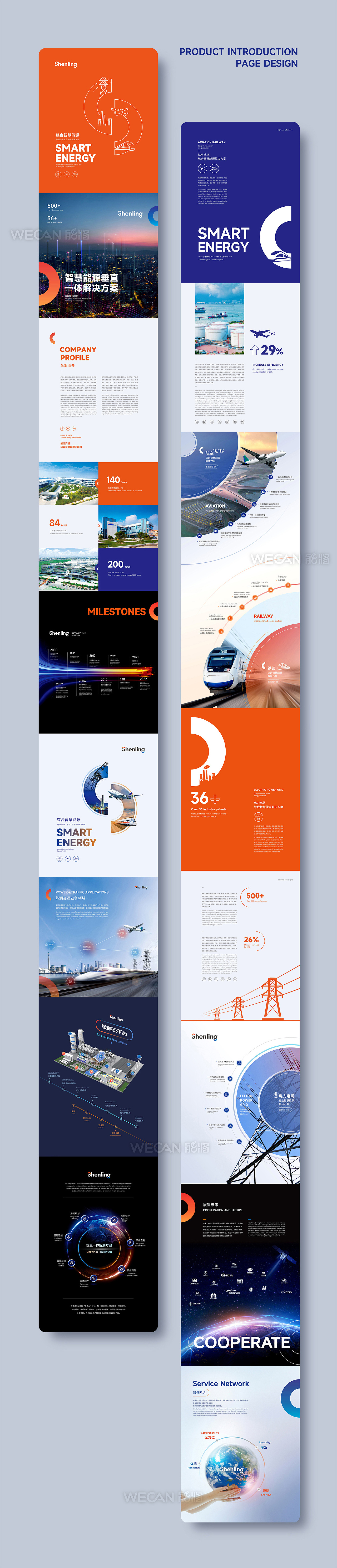 科技VI设计|科技公司VI设计|科技品牌设计|工业VI设计